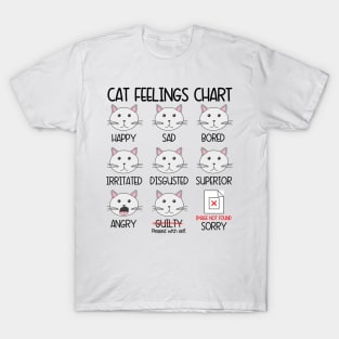 Cat Feelings Chart T-Shirt